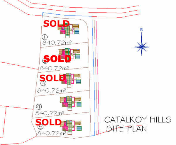 site plan of catalkoy hills